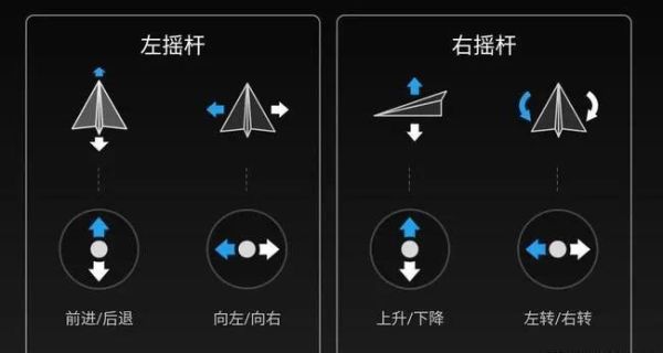 f11无人机无头模式怎么设置？新手需要开无头模式吗