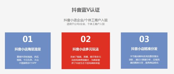 蓝V用户怎么邀请新人？新手怎样网上社交