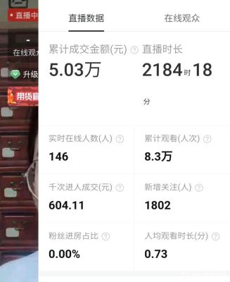 快手直播一天赚2元好吗？新手直播一天能赚多少