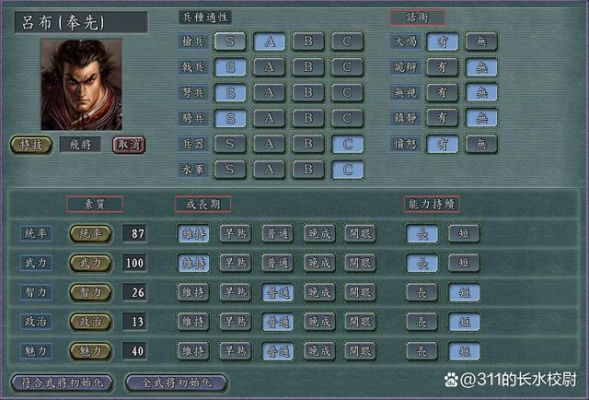 三国演义群雄武将排名？三国之群雄斩新手指南