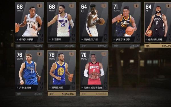 nba2kol2怎么领到礼包？手机nba2k新手礼包