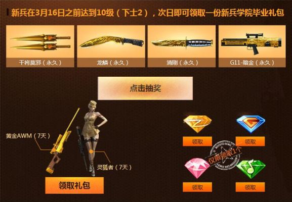 cf手游新手有哪些礼物？穿越火线手游新手福利
