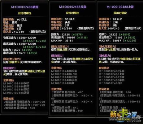 龙之谷如何打造装备？龙之谷90级新手武器