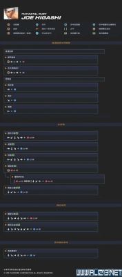拳皇14怎么双人对打？ps4拳皇14新手攻略