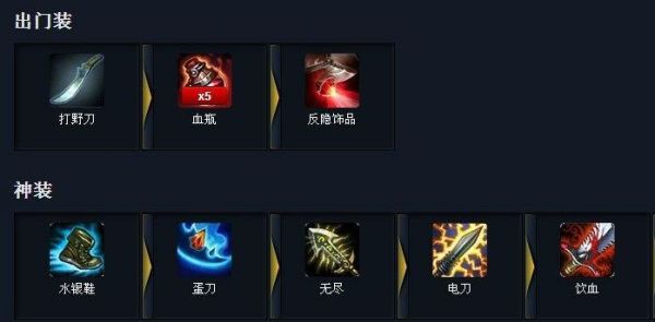 亚索前期出什么装备？新手亚索出装