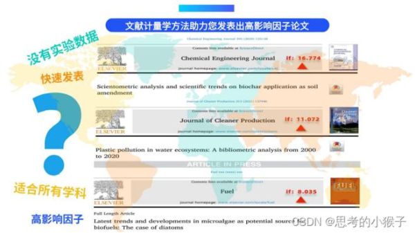 sci论文的提交流程？SCI新手必备课百度云
