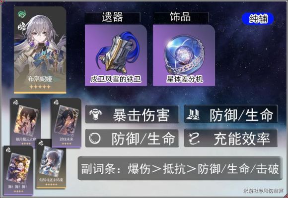 崩坏星穹铁道布洛妮娅前期怎么打？崩坏2新手装备搭配