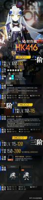少女前线人形的专属装备能给其他人用吗，有哪些比较推荐先捞？少女前线新手ar推荐