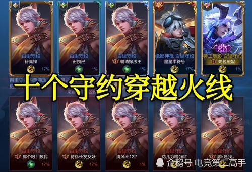 百里守约怎么玩新手快速上手？新手兰陵王怎么玩