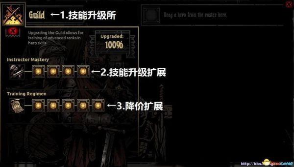 暗黑地牢庭院怎么开？黑暗地牢新手攻略