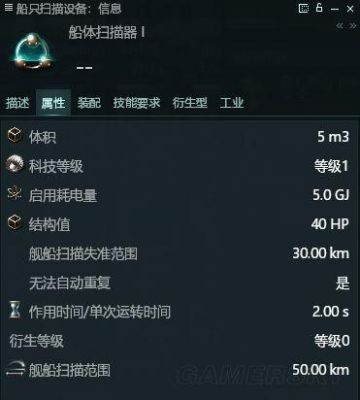 EVE不用针就能扫除来的异常出远征么？舰c新手远征