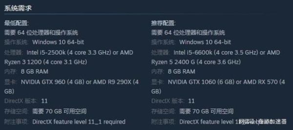 玩steam上面的游戏，电脑需要什么配置？电脑新手如何买一台玩游戏的电脑