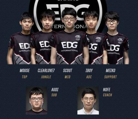 rngs7成员名单？s7新手上单