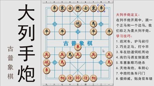 象棋新手思路？象棋怎么走新手视频教学视频教学