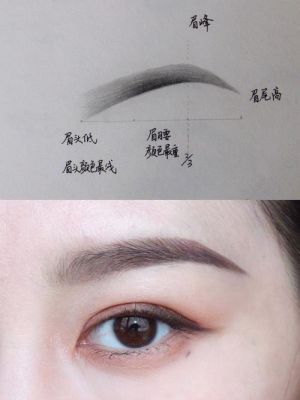 最简单画眉方法？新手画眉教程视频教程