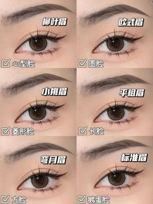 最简单画眉方法？新手画眉教程视频教程