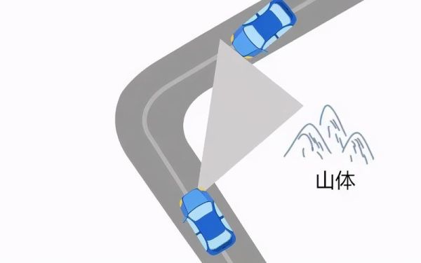 转弯连续变道怎么处理？新手山路连续转弯技巧