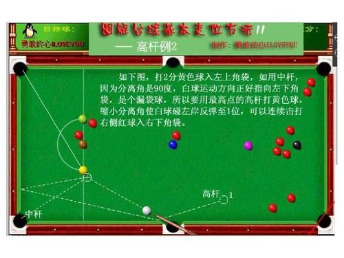 台球新手入门基础教程？新手台球教程