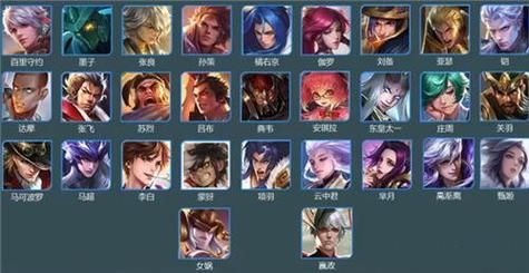 新号王者荣耀选哪个英雄冲连胜？王者荣耀新手选哪个英雄好