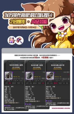 冒险岛m新手入门教程？冒险岛新手搞什么套装