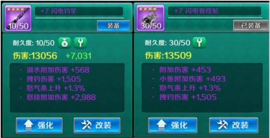 全民钓鱼钓竿钓轮怎么选属性有什么用？全民钓鱼新手升级
