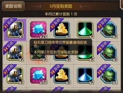刀塔传奇第一次购买体力要50钻，第二次要多少？刀塔传奇手游新手攻略2015