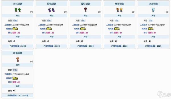 泰拉瑞亚地牢暗影钥匙有什么用？地牢守护者新手攻略