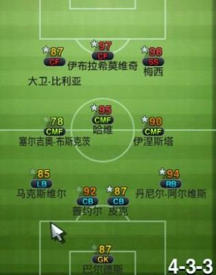 实况足球2010皇马4231阵型该这么排？银河足球队新手布阵及比赛攻略