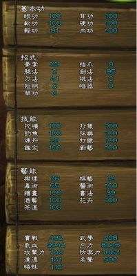 《侠客风云传》刀法路线养成攻略？侠客风云新手村没打完