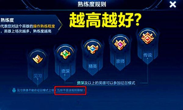 曙光英雄段位晋升规则？王者荣耀新手晋级英雄