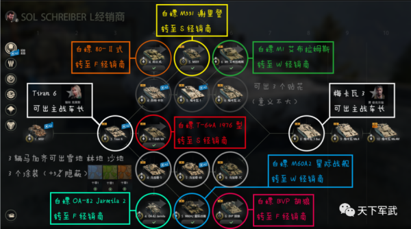 装甲战争怎么带步兵？装甲战争新手福利