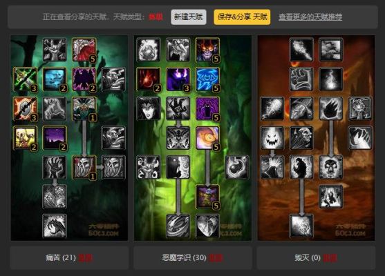 魔兽世界正式服术士练级天赋？wow7.2 新手术士