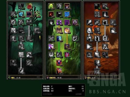 魔兽世界正式服术士练级天赋？wow7.2 新手术士