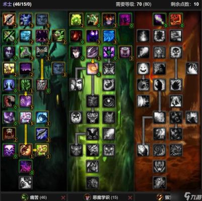 魔兽世界正式服术士练级天赋？wow7.2 新手术士
