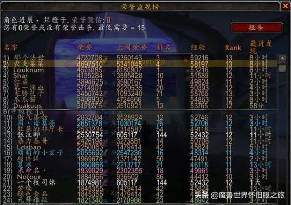 怀旧服刷团本有经验吗？魔兽新手没人带着打本