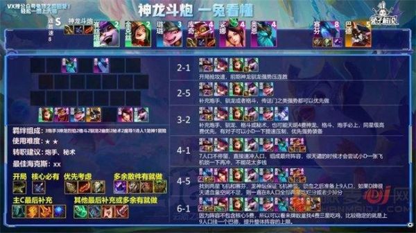 s7新人入队海克斯玩什么阵容？lol新手s7