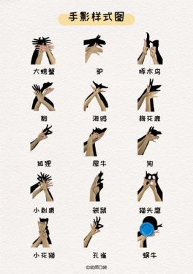 手影游戏手怎么做？影子里的我新手教程