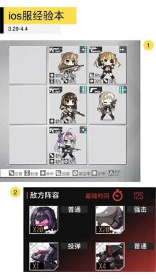 少女前线现在的主要阵容配置？少女前线 新手smg