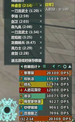 剑网三110级pve各职业排名？剑网pve新手玩苍云