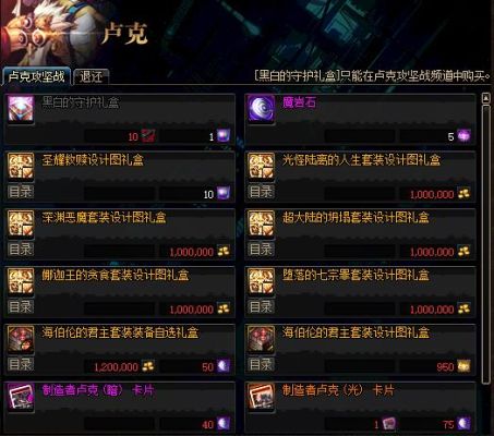 卢克到底是什么副本，能出什么装备？新手安图恩划水