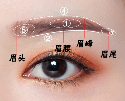如何正确画眉一学就会？新手怎样修眉画眉视频教程