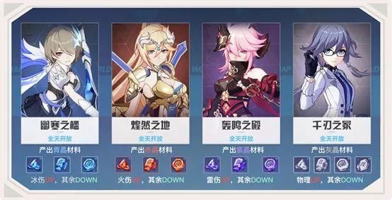 崩坏3怎样拥有三件40级圣痕？崩3新手圣痕