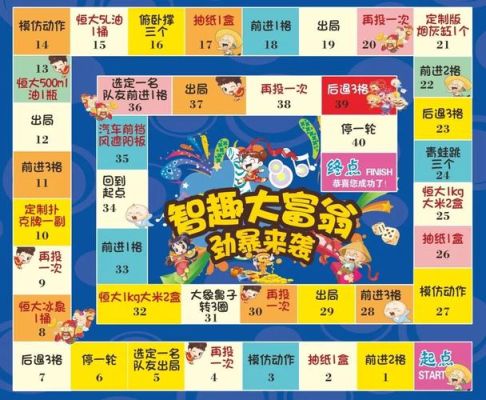 大富翁4如何获胜技巧？大富翁9新手攻略