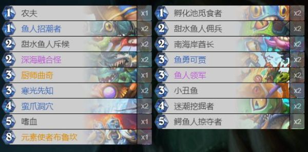 魔兽鱼人套牌到底有什么用？炉石鱼人新手卡组
