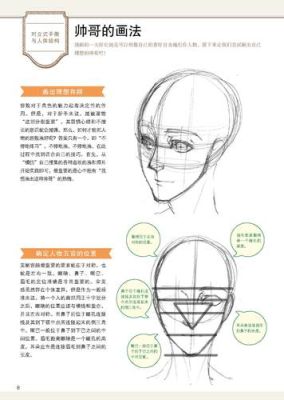 适合自学的基础漫画教材？漫画新手教程书