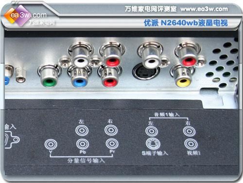 s端子输入和视频输入的区别？每天更新手机av