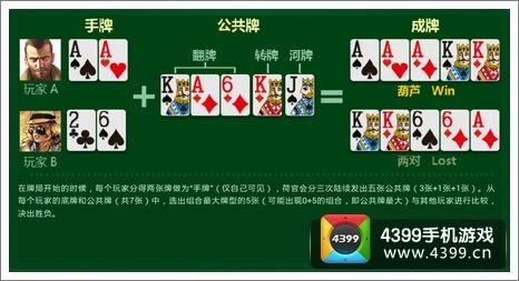 新手鸟德怎么玩？天天德州为什么新手场