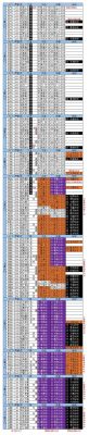 想不想修真各门派入门条件？修真新手入门
