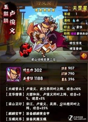 全民水浒阵容搭配梁山正印组合推荐？全民水浒新手武将