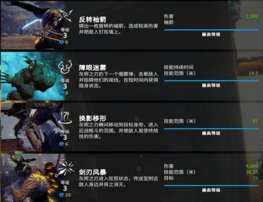 星际战甲灰烬之刃战甲伤害高吗灰烬之刃战甲技能攻略？灰烬之刃新手主武器